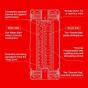 TENGA Double Hole Masturbator