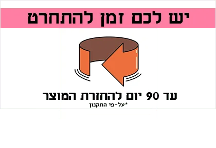 יש לכם זמן להתחרט